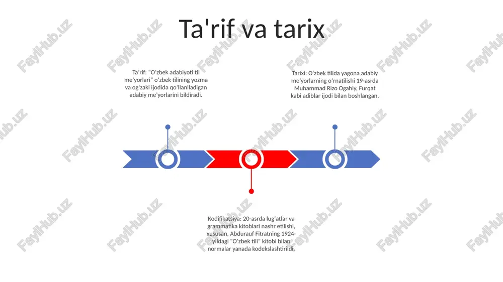 argʻib qilishga qaratilgan. sintaktik standartlar 1. to‘liq ma’lumotnoma: “o‘zbek adabiy tilining sintaksik me’yorlari” o‘zbek tilining sintaktik me’yorlari va tuzilmalari haqida to‘liq ma’lumot berib, uni talabalar, tilshunoslar, yozuvchilar uchun zarur manbaga aylantiradi. 2. batafsil tahlil: bu ishda o‘zbek sintaksisining turli tarkibiy qismlari, jumladan, so‘z tartibi, gap tuzilishi, bo‘lak turlari, murakkab tuzilmalar sinchiklab tekshiriladi. u gaplarning shakllanishi va talqinini boshqaradigan asosiy tamoyil va qonuniyatlarni o'rganadi. 3. amaliy qo‘llanilishi: “o‘zbek adabiy tilining sintaksik me’yorlari” nazariy ahamiyatidan tashqari, til o‘rgatish, tarjima va tahrir qilishda ham amaliy ahamiyatga ega leksik standartlar modernizatsiya: kitob o‘zbek adabiy tilini zamonaviy jamiyatni aks ettirish va uning ifodaliligini oshirish uchun modernizatsiya qilish tarafdori. til sofligi: oʻzbek tilining sofligini saqlash, chetdan olingan soʻzlarni kamaytirish va mahalliy lugʻatdan foydalanishni targʻib qilish muhimligini taʼkidlaydi. uslubiy nafislik: kitob adabiy yozuvda nafosat va nafislik zarurligini ta’kidlab, mualliflarni stilistik nuanslarga e’tibor berishga, tildan mohirona foydalanishga undaydi. tilni rejalashtirish o'z ichiga oladi: imlo, grammatika, tinish belgilari va …