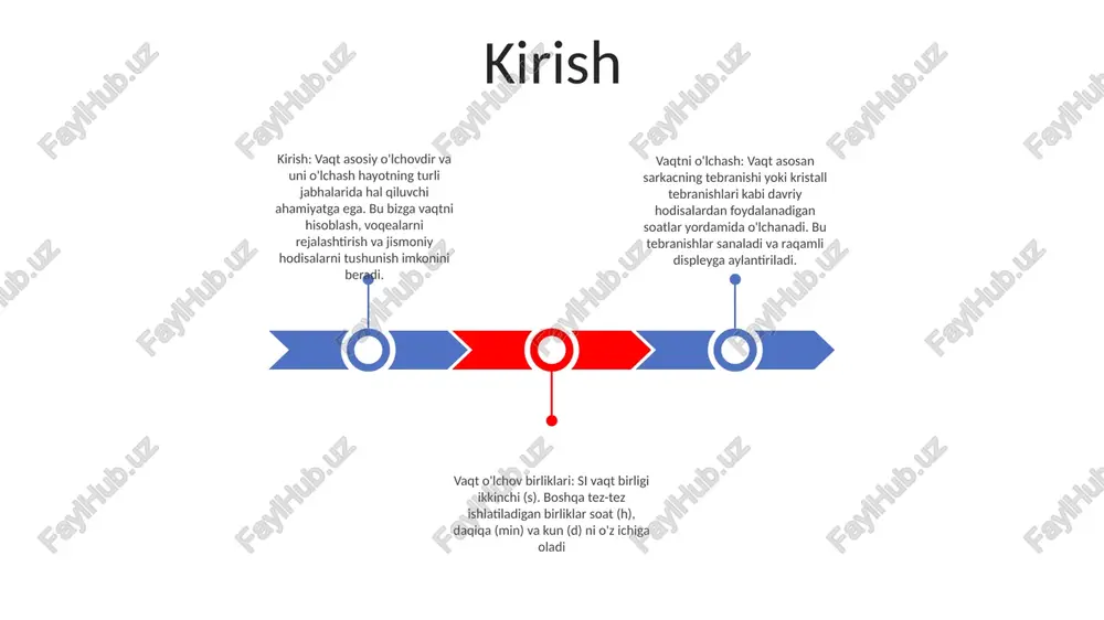 digan asosiy miqdordir. har bir birlik ma'lum bir muddat yoki intervalni ifodalaydi. ikkinchisi ikkinchisi: si vaqt birligi- ikkinchi (lar) si vaqt birligidir.- bu seziy-133 atomining ikki energiya darajasi o'rtasidagi o'tishga mos keladigan 9 192 631 770 nurlanish davrining davomiyligi sifatida aniqlanadi. vaqtni o'lchash- vaqtni turli xil asboblar, jumladan, soatlar, sekundomerlar va atom soatlari yordamida o'lchash mumkin.- atom soatlari eng aniq vaqt hisoblagichlari bo'lib, boshqa vaqt hisoblagichlarini kalibrlash uchun ishlatiladi. vaqt o'lchov birliklari- ikkinchisi si tizimidagi asosiy vaqt birligidir.- boshqa vaqt birliklariga daqiqa (60 soniya), soat (60 daqiqa), kun (24 soat) va yil (365,25) kiradi. kun). soat vaqtni o'lchash: vaqt - bu tartibli ketma-ketlikda sodir bo'ladigan muayyan hodisalar bilan belgilanadigan mavjudlikning uzluksiz rivojlanishi. vaqtni o'lchash: biz vaqtni osmon jismlarining davriy harakatini, masalan, yerning aylanishi va oyning yer atrofida aylanishini kuzatish orqali o'lchaymiz. vaqt birliklari: vaqtning asosiy birligi ikkinchi bo'lib, u o'rtacha quyosh kunining 1/86,400 qismi sifatida aniqlanadi. boshqa tez-tez ishlatiladigan vaqt …