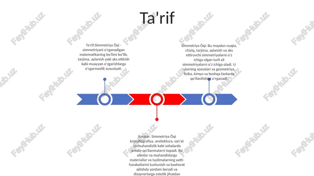etriya o'qi tenglamasi: x = (x1 + x2) / 2bu tenglama parabola yoki boshqa simmetrik funksiya uchun aks etish chizig'ini aniqlaydi. u simmetriya o'qining ikkita x koordinatalari orasidagi o'rta nuqtani topish yo'li bilan hisoblanadi. simmetriya õqi: (x - h)bu atama shakl yoki tenglamani ikkita oyna tasviriga ajratuvchi vertikal chiziqni bildiradi. u ko'pincha matematikada turli funktsiyalar, shakllar va tenglamalar uchun simmetriya chizig'ini aniqlash uchun ishlatiladi. simmetriya o'qi: y = k tenglamalar va funksiyalar kontekstida simmetriya o'qi grafikni ikkita simmetrik yarmiga bo'ladigan vertikal chiziqni ifodalaydi. odatda y = k ko'rinishidagi tenglama sifatida ifodalanadi, bu erda "k" doimiy qiymatdir. misollar 1: "misollar, ko'z simmetriyasi" - ozarbayjon matematigi ali fuad bey tomonidan yozilgan darslik. 2: kitob ikki oʻlchovli va uch oʻlchamli fazodagi simmetriya tushunchalarini, jumladan, aks ettirish, aylanish va tarjimani oʻz ichiga oladi. 3: kitob ozarbayjon tilida yozilgan boʻlib, umumtaʼlim maktablarida darslik sifatida foydalanish uchun moʻljallangan. ilovalar 1. simmetriya ta'limi: simmetriya õqi o'quvchilarning simmetriya …