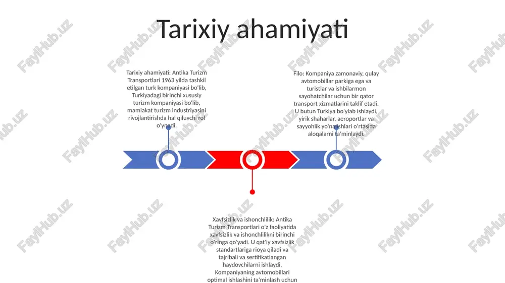 va tarix: antika floti nostalji tuyg'usini uyg'otadi va tarixni jonlantiradi, bu yo'lovchilarga tarixiy diqqatga sazovor joylar va yo'nalishlarni o'rganish davomida o'tgan davrlarning jozibasi va nafisligini his qilish imkonini beradi. qayta tiklash va saqlash: antikaning mohir hunarmandlari va mutaxassislari tarixiy transport vositalarini ehtiyotkorlik bilan qayta tiklaydilar va saqlaydilar, ularning haqiqiyligi va funksionalligini kelajak avlodlar uchun ta'minlaydilar. bozor qiymati va baholash baholash: antiqa turizm transportlari mustaqil baholash firmasi tomonidan aniqlangan 150 million dollarga baholangan. bozor qiymati: kompaniyaning so'nggi moliyaviy ko'rsatkichlari va sanoat tendentsiyalari taxminan 175 million dollarlik adolatli bozor qiymatini ko'rsatadi. rivojlanish potentsiali: antiqa turizm transportlarining bozordagi kuchli pozitsiyasi va kengayish rejalari kelgusi besh yil ichida daromadning har yili 10% ga o'sishi kutilayotgan sezilarli o'sish potentsialini ko'rsatadi. xavfsizlik masalalari haydovchilarni tayyorlash: haydovchilar xavfsiz haydash amaliyoti, himoyalangan haydash texnikasi va yo'l harakati qoidalariga urg'u beradigan qattiq o'quv dasturlaridan o'tadilar. avtotransport vositalariga texnik xizmat ko'rsatish: kompaniya optimal xavfsizlik va ishonchlilikni ta'minlash uchun muntazam tekshiruvlardan …