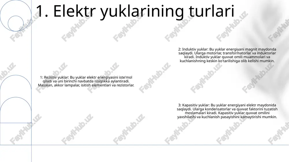 esa to'liq foydalanilmagan quvvatni yoki talabni kamaytirish choralarini ko'rsatishi mumkin. 3. tijorat yuklari sanoat yukining egri chiziqlari: grafik tasvirlar turli xil naqshlar: sanoat yukining egri chiziqlari kunning turli vaqtlarida sanoat ob'ektlarining noyob elektr energiyasini iste'mol qilish shakllarini tasvirlaydi. ular ishlab chiqarish jarayonlari, smenalar va uskunalardan foydalanish tufayli quvvatga bo'lgan turli talablarni aks ettiradi. yukning o'zgarishi: bu egri chiziqlar kun bo'yi quvvat talablarining o'zgarishini ko'rsatadi, bu ma'lum soatlarda eng yuqori yuklarni va eng yuqori vaqtlarda kamroq iste'mol qilishni ko'rsatadi. ushbu naqshlarni tahlil qilish orqali sanoat korxonalari energiyadan foydalanishni optimallashtirishi va operatsion xarajatlarni kamaytirishi mumkin. 4. sanoat yuklari 1: "qishloq xo'jaligi yuklari" sug'orish, ventilyatsiya va ekinlarni qayta ishlash kabi qishloq xo'jaligi faoliyatida ishlatiladigan barcha elektr yuklarni o'z ichiga oladi. 2: "elektr yuklamalar grafigi" (elektr yuklash jadvali) kunning turli vaqtlarida kutilayotgan elektr yuk talabining grafik tasvirini taqdim etadi. 3: bu fermerlarga eng yuqori yuklanish davrlarini aniqlash va xarajatlarni kamaytirish uchun foydalanish usullarini sozlash …