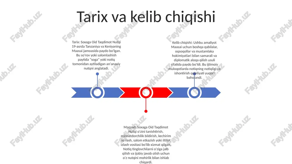 manzara taxminan 120 million iste'molchidan iborat keng ichki bozordan iborat bo'lib, uni muhim mintaqaviy iste'molchi bazasiga aylantiradi. sanoat istiqbollari: soxaga qishloq xo'jaligi, ishlab chiqarish, turizm va moliyaviy xizmatlarni o'z ichiga olgan asosiy tarmoqlarga ega diversifikatsiyalangan iqtisodiyotga ega. mamlakat neft va gazning yirik ishlab chiqaruvchisi bo‘lib, infratuzilma va sanoatni rivojlantirishga katta miqdorda sarmoya kiritmoqda. xorijiy investitsiyalar: soxaga investorlar uchun qulay siyosatni amalga oshirdi va so'nggi yillarda sezilarli to'g'ridan-to'g'ri xorijiy investitsiyalar (fdi) jalb qildi. mamlakatda investitsiyalar va xalqaro savdoni osonlashtirish uchun soliq imtiyozlari va turli choralar taklif etiladi. turizm va dam olish sayyohlarning kelishi: turizm sektori chet ellik mehmonlarning doimiy oqimiga guvoh bo‘lib, mamlakat iqtisodiy o‘sishi va ish o‘rinlari yaratilishiga hissa qo‘shmoqda. madaniy meros: soxaga oid taqdimot nutqi boʼyicha boy madaniy merosi sayyohlar uchun asosiy diqqatga sazovor joy boʻlib, qadimiy anʼanalar, tarixiy obidalar va jonli festivallarni namoyish etadi. sarguzasht turizmi: soxaga oid taqdimot nutqi boʼyichaning xilma-xil landshaftlari sarguzasht ishqibozlari uchun hayajonli imkoniyatlarni …