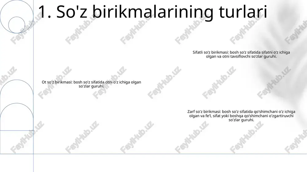 hun ishlatiladi.- misol: “uy” + “ga” = “uyga” (uyga) 4. gap turlari e'tiboringiz uchun rahmat @taqdimot_robot image1.png /docprops/thumbnail.jpeg