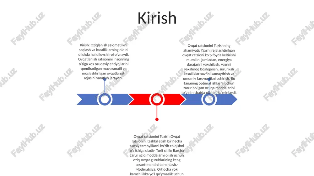 nishi kerak. turli xillik - bu sizga kerak bo'lgan barcha ozuqa moddalarini olishingizni ta'minlash uchun turli xil oziq-ovqat guruhlaridan keng assortimentdagi oziq-ovqatlarni iste'mol qilishni anglatadi oziqlanish talablari: oziq moddalar tananing to'g'ri ishlashi uchun zarur bo'lgan muhim elementlar, vitaminlar va minerallardir. oziqlantiruvchi tavsiyalar yosh, jins va faoliyat darajasi kabi omillarga qarab farqlanadi. oziqlanish bo'yicha ko'rsatmalar oziqlanish bo'yicha ko'rsatmalar: sog'lom ovqatlanish uchun asosiy elementlar parhez bo'yicha ko'rsatmalar sog'lom ovqatlanish usullari bo'yicha ilmiy asoslangan tavsiyalarni beradi ovqat ratsionini tuzish: oziqlantirishga shaxsiy yondashuvovqat ratsionini tuzish, shaxsiylashtirilgan ovqatlanishni rejalashtirish yondashuvi, moslashtirilgan ovqatlanish rejalarini yaratish uchun individual ehtiyoj va imtiyozlarni hisobga oladi. muayyan parhez talablari va salomatlik maqsadlariga javob berish orqali u ovqatlanishni optimallashtiradi va umumiy salomatlikni qo'llab-quvvatlaydi. optimal salomatlik uchun muhim oziq moddalar. parhez yo'riqnomalari asosiy oziq moddalar, jumladan uglevodlar, oqsillar, yog'lar, vitaminlar va minerallarni iste'mol qilishga urg'u beradi ovqatlanishni rejalashtirish va tayyorlash rejalashtirish: sizning ovqatlanish ehtiyojlaringiz, afzalliklaringiz va byudjetingizga mos keladigan haftalik ovqatlanish rejasini …