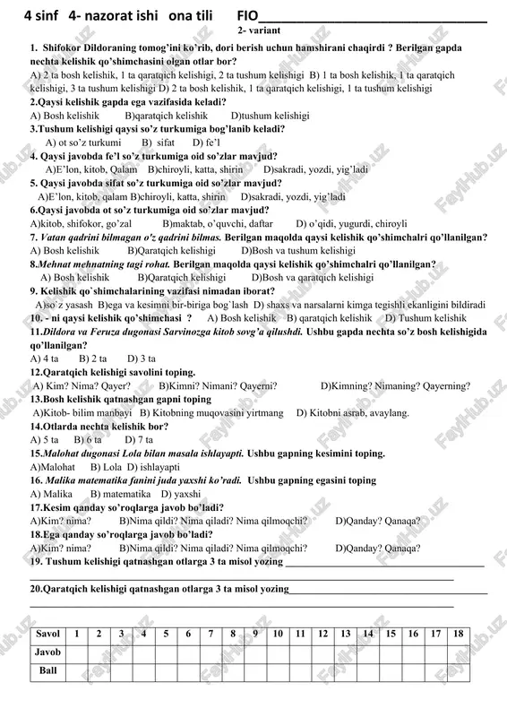 ’z turkumiga bog’lanib keladi? a) ot so’z turkumi b) sifat d) fe’l 17.qaysi kelishik gapda ega vazifasida keladi? a) bosh kelishik b)qaratqich kelishik d)tushum kelishigi 18. shifokor dildoraning tomog’ini ko’rib, dori berish uchun hamshirani chaqirdi ? berilgan gapda nechta kelishik qo’shimchasini olgan otlar bor? a) 2 ta bosh kelishik, 1 ta qaratqich kelishigi, 2 ta tushum kelishigi b) 1 ta bosh kelishik, 1 ta qaratqich kelishigi, 3 ta tushum kelishigi d) 2 ta bosh kelishik, 1 ta qaratqich kelishigi, 1 ta tushum kelishigi 19.qaratqich kelishigi qatnashgan otlarga 3 ta misol yozing_______________________________________ ___________________________________________________________________________________ 20. tushum kelishigi qatnashgan otlarga 3 ta misol yozing _______________________________________ ___________________________________________________________________________________ savol 1 2 3 4 5 6 7 8 9 10 11 12 13 14 15 16 17 18 javob ball 4 sinf 4- nazorat ishi ona tili fio______________________________ 2- variant 1. shifokor dildoraning tomog’ini ko’rib, dori berish uchun hamshirani chaqirdi ? berilgan gapda nechta kelishik qo’shimchasini …