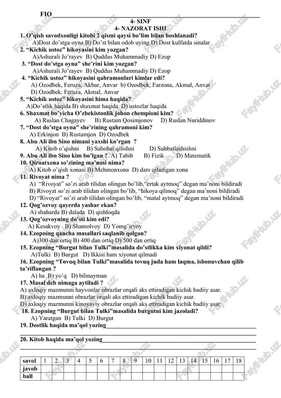asar. b) axloqiy mazmunni obrazlar orqali aks ettiradigan kichik badiiy asar. d) axloqiy mazmunni kinoyaviy obrazlar orqali aks ettiradigan kichik badiiy asar. 18. ezopning “burgut bilan tulki”masalida burgutni kim jazoladi? a) yaratgan b) tulki d) burgut 19. dostlik haqida ma’qol yozing_________________________________________________ _____________________________________________________________________________ 20. kitob haqida ma’qol yozing__________________________________________________ _____________________________________________________________________________ savol 1 2 3 4 5 6 7 8 9 10 11 12 13 14 15 16 17 18 javob ball 4- sinf 4- nazorat ishi 1. o’qish savodxonligi kitobi 2 qismi qaysi bo’lim bilan boshlanadi? a)dost do’stga oyna b) do’st bilan odob uying d) dost kulfatda sinalar 2. “kichik ustoz” hikoyasini kim yozgan? a)ashurali jo’rayev b) quddus muhammadiy d) ezop 3. “dost do’stga oyna” she’rini kim yozgan? a)ashurali jo’rayev b) quddus muhammadiy d) ezop 4. “kichik ustoz” hikoyasini qahramonlari kimlar edi? a) ozodbek, feruza, akbar, anvar b) ozodbek, farzona, akmal, anvar d) ozodbek, feruza, akmal, anvar 5. “kichik ustoz” hikoyasini hima …