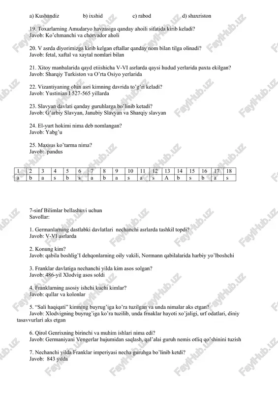chorvador aholi 20. v asrda diyorimizga kirib kelgan eftallar qanday nom bilan tilga olinadi? javob: fetal, xaftal va xaytal nomlari bilan 21. xitoy manbalarida qayd etiishicha v-vi asrlarda qaysi hudud yerlarida paxta ekilgan? javob: sharqiy turkiston va o’rta osiyo yerlarida 22. vizantiyaning oltin asri kimning davrida to’g’ri keladi? javob: yustinian i 527-565 yillarda 23. slavyan davlati qanday guruhlarga bo’linib ketadi? javob: g’arbiy slavyan, janubiy slavyan va sharqiy slavyan 24. el-yurt hokimi nima deb nomlangan? javob: yabg’u 25. maxsus ko’tarma nima? javob: pandus 1 2 3 4 5 6 7 8 9 10 11 12 13 14 15 16 17 18 a b a s b s a b a s a s a b s b a s 7-sinf bilimlar bellashuvi uchun savollar: 1. germanlarning dastlabki davlatlari nechanchi asrlarda tashkil topdi? javob: v-vi asrlarda 2. konung kim? javob: qabila boshlig’i dehqonlarning oily vakili, normann qabilalarida harbiy yo’lboshchi 3. franklar davlatiga …