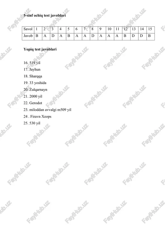 hun 18. sharqqa 19. 33 yoshida 20. zulqarnayn 21. 2000 yil 22. gerodot 23. miloddan avvalgi m509 yil 24 . firavn xeops 25. 530 yil 5-sinf tarix fanidan topshiriqlar i- variant 1.dor i (millodan avalgi)saqohlariga qarshi qachon qarshi qo’shinni qachon tortdi? 2. amudaryoning qadimgi nomlanishi? 3. millodan avalgi 334-yilda aleksandr qayerga yurush qildi? 4. aleksandr makedoniskiy necha yoshda vafot etgan? 5. aleksandr makedoniskiyning ikkinchi nomi nima? ii- variant 1. yunoniston davlati qachon tashkil yopgan? 2. “tarix otasi nomini olgan shahs kim? 3. rimda respublika boshqaruviga qachon amal qilindi? 4. misr ehronlarini kim qurdirgan? 5. kir ii massagetlarga qachon hujum qildi? iii- variant 1. rimda respublika boshqaruviga qachon amal qilindi? 2. misr ehronlarini kim qurdirgan? 3. aleksandr makedoniskiy necha yoshda vafot etgan? 4. dor i (millodan avalgi)saqohlariga qarshi qachon qarshi qo’shinni qachon tortdi? 5. . millodan avalgi 334-yilda aleksandr qayerga yurush qildi? 6-sinf tarix 1) arxeloglar qanday ish bilan shug’ulanishgan? a) …