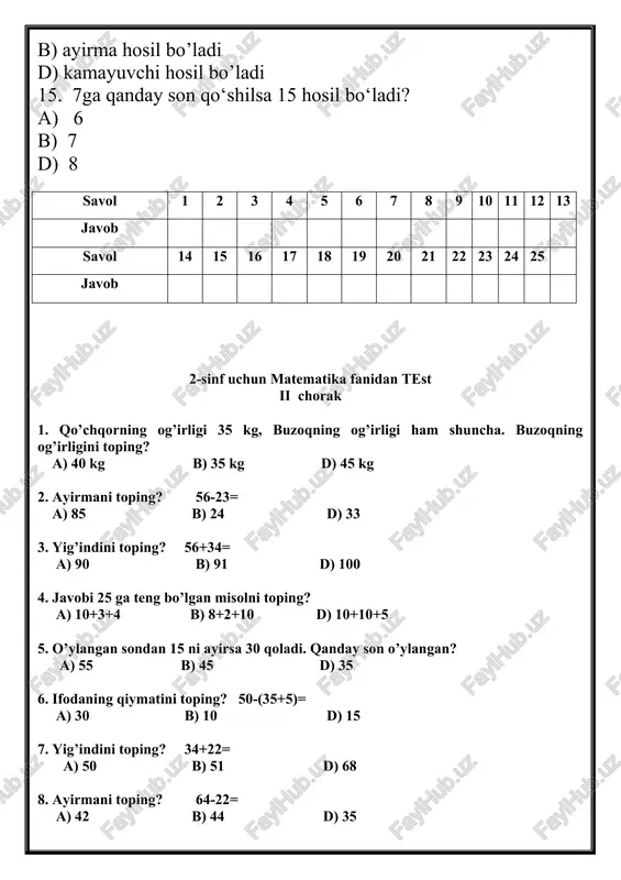 mi? a) paxta b) tosh d) ikkalasi teng 11.qovunning og`irligi 3 kg, karamning og`irligi ham shuncha. karamning og`irligini toping. a) 3 kg b) 6 kg d) 9 kg 12. 99 dan keyin qaysi son keladi? a) 90 b) 100 d) 98 13.ayirmani toping: 50 — 46 a) 4 b) 10 d) 29 14.yig`ndini toping: 46+4 a) 48 b) 50 d) 52 15.javobi 18 ga teng bo`lgan misolni toping. a) 6+6+5 b) 7+3+9 d) 7+5+6 16.18 dan 6 ta kam bo`lgan sonni toping. a) 24 b) 12 d) 13 17.osma soat 18 ta, qo`l soat 9 ta kam. qo`l soat nechta? a) 9 ta b) 18ta d) 16 ta 18.44+16 sonlarining yig`indisini toping: a) 70 b) 60 d) 80 19.to`rttala tomoni teng bo`lgan to`rtburchak nima deyiladi? a) to`rtburchak b) doira d) kvadrat 20.eng kichik uch xonali son a) 110 b) 100 d) 200 21. tushirib qoldirilgan sonlarni belgilang: 24, 23, 22, …