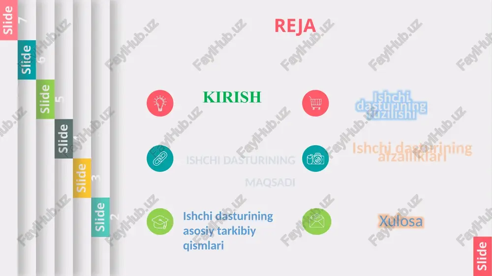 shqarish: audit davomida yuzaga kelishi mumkin bo‘lgan risklarni aniqlash, ularni boshqarish va audit jarayonining xavfsizligini ta'minlash. auditorlarning faoliyatini samarali tashkil etish: auditorlarning har bir bosqichda o‘z vazifalarini aniq bajarishini ta'minlash va audit jarayonini samarali boshqarish. audit natijalari asosida tavsiyalar berish: auditorlik tekshiruvining yakuniy xulosalari va tavsiyalarini tayyorlash, bu orqali auditni o‘tkazgan tashkilotga yordam berish. slide 1 slide 2 slide 3 slide 4 slide 5 slide 6 slide 7 ishchi dasturining asosiy tarkibiy qismlari auditorlik tekshiruvi — bu tashkilotlarning moliyaviy faoliyatini, hisobotlarini va boshqaruv tizimini tekshirish orqali ularning qonunlarga, standartlarga va ichki siyosatlarga mosligini baholash jarayonidir. auditorlik tekshiruvining samarali o‘tishi uchun rejalashtirish, metodologiya va auditorlarning aniq vazifalari muhim rol o‘ynaydi. auditorlik ishini to‘g‘ri tashkil etish uchun ishchi dasturi muhim vositadir. ishchi dasturi auditorlarga auditni amalga oshirish uchun zarur bo‘lgan yo‘riqnoma va strukturani taqdim etadi. bu hujjat auditning maqsadi, usullari, rejalashtirilgan bosqichlar, risklarni boshqarish va zarur resurslarni taqsimlashni aniqlaydi. ishchi dasturi audit …
