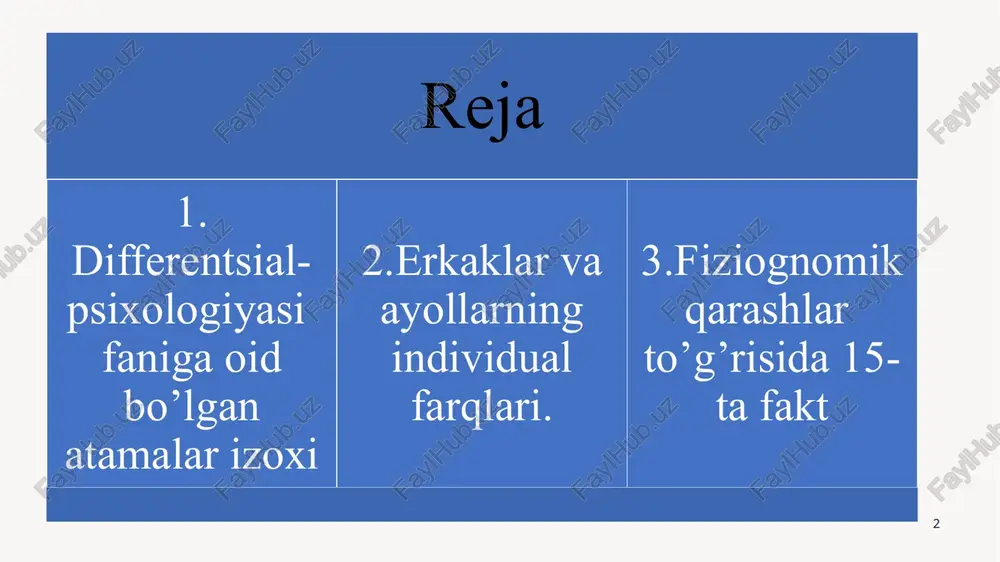 a - shaxsning jamiyatga integratsiyalashgan jarayoni. 10. shaxsiy xususiyatlar: insonning o'ziga xos xulq-atvori, hissiyotlari va fikrlash uslublarini belgilovchi doimiy xususiyatlar. masalan, ochiqlik, mas'uliyat, extiyotkorlik. 4 4 2.erkaklar va ayollarning individual farqlari. 5 farqlari erkaklar ayollar jismoniy kuch odatda kuchliroq va yirikroq odatda yumshoqroq ijtimoiy rollar an’anaviy rol – ta’minlovchi an’aniviy rol – parvarishlovchi stressga javob jismoniy harakatlar orqali emotsional qo’llab-quvvatlash muloqot uslubi tashqi ko’rinishga e’tibor qaratadi hissiyotlarni ulashish mumkin emotsional ifoda kamroq ifodalangan ko’proq ifodalangan 6 erkaklar va ayollarning individual farqlari. 6 7 3.fiziognomik qarashlar to’g’risida 15-ta fakt. 7 1. fiziognomika - yuz ifodalari va yana boshqa tashqi belgilardan odamning xarakteri va ruhiy holatini o‘rganish. 2. tarixiy kelib chiqishi - fiziognomika qadimgi yunoniston va rimda paydo bo‘lgan. 3. aristotel - fiziognomikaning dastlabki asoschilaridan biri sifatida tanilgan. 4. stereotiplar - fiziognomik qarashlar ko‘pincha stereotipik tasavvurlar asosida shakllanadi. 5. loyihalash - ba’zi tadqiqotchilar fiziognomik ma’lumotlarni ruhshunoslikda qo‘llash mumkinligini ta’kidlaydilar. 8 6. ijtimoiy …