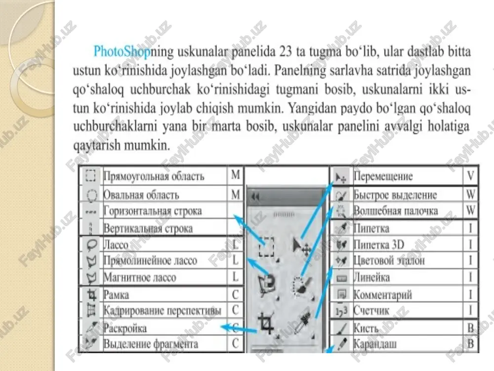 yordamida ham amalga oshirish mumkin. masalan vol`shebnaya palochka tugmasi asosan ishlatish chog`ida lasso: tasvirdagi turli shakldagi ob`ektlarni belgilash uchun ishlatiladi. mnogougolnaya lasso: asosan tasvirdagi to`g`ri chiziqlardan iborat obe`ktlarni belgilashdi ishlatiladi. "alt" tugmasi bilan qo`llanilganda oddiy lasso tugmasi vazifasini bajaradi. magnitnoe lasso: tugmasi ishlatilganda «adobe photoshop» dastursi tasvirdagi ob`ekt chegaralarini o`zi belgilaydi. ammo bu tugma piksellardagi ranglarni o`zgarishiga bogliq tarzda chegaralarni aniqlashi bois kam qo`llaniladi. volshebnaya palochka: bir-biriga yaqin bo`lgan rangdagi piksellar joylashgan maydonni belgilaydi. "shift" tugmasi bilan birgalikda qo`llansa belgilangan maydon hajmi ortadi. "alt bilan ishlatilganda esa, belgilangan maydon hajmi kamayadi. kist: tasvirni bo`yashda ishlatiladi. ammo kist` yordamida tasvirni sifatli bo`yash mumkin. bu tugma aerografga nisbatan ko`p qo`llaniladi. kist` asbobini v klavishasini bosish orqali aktivlashtirish mumkin. brushes darchasi yordamida buyoq cho`tkalarining shaklini o`zgartirish mumkin. karandash: turli chiziqlarni chizish uchun foydalaniladi. "alt" klavishasi bosilganda kursorning ekrandagi tasviri o`zgaradi va bevosita tasvirdan kerakli rangni tanlash mumkin. bu amal bajarilgandan so`ng «karandash» o`sha …