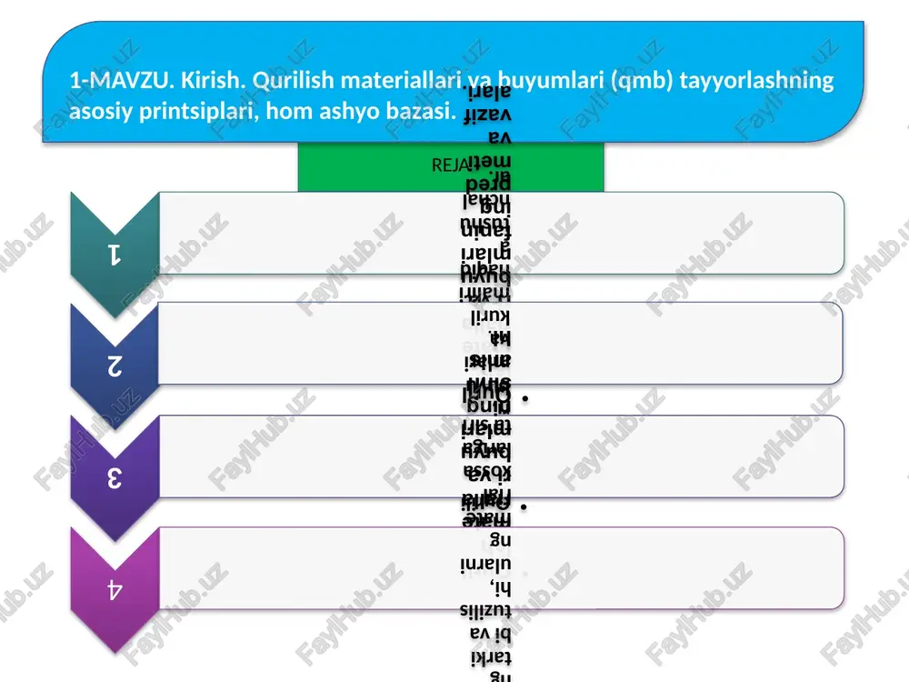 k. bulding materials. xindiston new delhi. 2008. 2. samig’ov n. a. “qurilish materiallari va buyumlari”. darslik. toshkent. “cho’lpon”. 2013y. 319b. 3. qosimov e. “qurilish ashyolari”. darslik. t.:«mehnat».–2004, - 512 b. samig'ov n.a. stroitelnie materiali i izdeliya. uchebnik. tashkent. fan i texnologiya. 2015 s.400. 5. qosimov e.u., samig'ov n.a. “qurilish ashyolaridan tajriba ishlari” o'quv qo'llanma. t. 2014y. 6. gorchakov g.i., bajenov yu.m. “stroitelnie materiali”. uchebnik. m. 1989 g. qurilish materiallarining qurilishdagi ahamiyati va xom ashyo bazasi o'zbekiston respublikasida “kadrlar tayyorlash milliy dasturi” qabul qilinishi ta'lim tizimini qayta isloh etishni taqozo etadi. respublikamiz qurilish kompleksiga yuqori malakali yosh kadrlarni yetkazib berish shu kunning dolzarb masalasidir. ma'lumki, qurilish industriyasini rivojlantirish, ya'ni yangi qurilish materiallari, buyumlari va konstruktsiyalarni ishlab chiqarish bilan qurilish tizimini tubdan o'zgartirish mumkin. qurilish tizimiga ajratilgan mablag'ning 50% ortig'i qurilish buyum va konstruktsiyalarni ishlab chiqarishga sarflanadi. zamonaviy qurilish bino va inshootlarini yangi turdagi qurilish materiallarisiz tasavvur etib bo'lmaydi. shu sababli bo'lajak …
