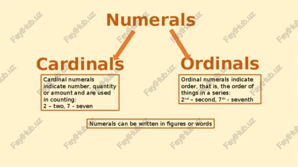numerals - Page 2