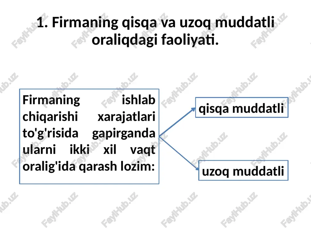 ingan xarajatlar bo'lib, ularni qaytadan tiklash mumkin emas. bu xarajatlar qaytarilmasligi uchun ham firmaning qaror qabul qilishiga ta’sir qilmaydi. masalan, firma 100 ming so'mga maxsus uskuna sotib oldi, lekin firmaning qarori o'zgardi va bu uskuna umuman kerak bo'lmay qoldi, undan alternativ foydalanish varianti mavjud emas. firma ushubu uskunani 60 ming so'mga sotib, 40 ming so'm zarar ko'rdi. 40 ming so'm qaytarilmaydigan xarajat hisoblanadi va firmaning harakatiga ta’sir qilmaydi. 0‘zgarmas xarajat (fc - fixed cost) - bu qisqa muddatli oraliqda mahsulot ishlab chiqarish hajmiga bog’liq bo’lmagan xarajatdir (mahsulot ishlab chiqarish hajmi oshganda ham, kamayganda ham o'zgarmaydigan xarajat). 0‘zgarmas xarajatlarga texnikadan, inshootlardan, ishlab chiqarish uskunalaridan foydalanish bilan bog’liq xarajatlar, ijara haqi, kapital ta’mirlash, ma’muriy xarajatlar kiradi. 8 0 ‘rtacha o‘zgarmas xarajat (afc - average fixed cost) bir birlik mahsulotga to'g'ri keladigan o'zgarmas xarajat bo‘lib, u quyidagicha aniqlanadi: 0‘rtacha o‘zgarmas xarajat mahsulot hajmi oshishi bilan kamayib boradi. o'zgarmas xarajat (fc) va o'rtacha o'zgarmas …