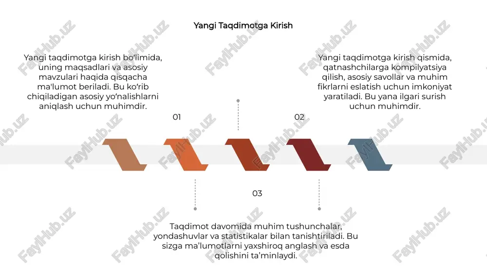 kelajakdagi rivojlanishini boshlash uchun muhim hisoblanadi. 1. 2. 4. taqdimotda zamonaviy texnologiyalar va ilg‘or yechimlar taqdim etiladi, bu esa ishlab chiqarish va xizmat ko‘rsatishda samaradorlikni oshirishga yordam beradi. ilg‘or innovatsiyalar va texnologik takomillashtirishlar bilan hamkorlikni rivojlantirish uchun muhim platforma yaratildi, bu esa raqobatbardoshlikni kuchaytiradi va yutuqlarni ta'minlaydi. guruh ishlari va hamkorlik 01. 02. 03. yangi taqdimotda guruh ishlarining samaradorligi va hamkorlik imkoniyatlari kengaytiriladi. bu, jamoaviy muvaffaqiyat uchun muhim aks ettiriladi. hamkorlikda yangi loyihalarni rivojlantirish va jamoa a'zolari o'rtasida muvofiqlikni mustahkamlash asosiy maqsaddir. bu yondashuv yanada muvaffaqiyatli natijalar ta'minlaydi. taqdimotda guruh ishlarini oshirish va hamkorlikni rivojlantirish uchun amaliy tavsiyalar beriladi. bu, tashkilotning umumiy rivojlanishini ta’minlaydi. taqdimotning natijalari yangi taqdimot natijalari ko‘rsatildi, ularning muvaffaqiyat va kamchiliklarini aniqlashga yordam beradigan muhim ma'lumotlar taqdim etildi. bu jarayon biz uchun foydali bo‘ldi. taqdimot davomida erishilgan natijalar hamda kelajakda yaxshilash uchun takliflar muhokama qilindi. bu esa jamoaning umumiy rivojlanishiga katta ta'sir ko‘rsatadi. natijalar asosida strategiyalar ishlab …