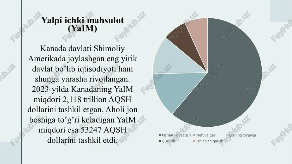 9999999997 41.5 stolbets2 2020 2021 2022 2023 2024 stolbets1 2020 2021 2022 2023 2024 savdo balansi (kanada dollari) 6 6 7 kanada savdo profitsiti 2025-yil yanvar oyida 4,0 milliard kanada dollariga ko'tarildi, bu 2022-yil may oyidan beri eng yuqori ko'rsatkich bo'lib, bozor kutganidan 1,3 milliard kanada dollaridan ancha yuqori. kanadadan tovarlar eksporti 5,5 foizga o'sib, rekord darajadagi 74,5 milliard kanada dollarini tashkil etdi, import esa 2,3 foizga o'sib, rekord darajadagi 70,5 milliard kanada dollarini tashkil etdi, bu ikkala ko'rsatkich uchun ketma-ket to'rtinchi oylik o'sishni anglatadi. eksportning o'sishiga avtomobillar va ehtiyot qismlar (+12,5%), energiya mahsulotlari (+4,8%) va iste'mol tovarlari (+7,8%), ayniqsa farmatsevtika mahsulotlari (+41,5%) sabab bo'ldi. aqsh eksporti 7,5 foizga o'sib, tarif tahdidlari fonida rekord darajadagi 58,2 milliard kanada dollarini tashkil etdi, aqsh importi esa 4,7 foizga o'sib, ikki tomonlama savdo profitsitini rekord darajadagi 14,4 milliard kanada dollariga etkazdi. boshqa mamlakatlarga eksport 1,0 foizga, import esa 1,4 foizga kamaydi. shu bilan …