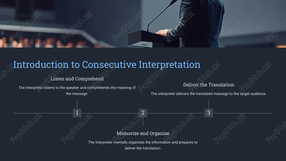 combinations during the interpretation process to aid in memory and delivery. flexible approach adapting one's interpretation style to the specific context and audience, and being prepared to paraphrase or explain idiomatic expressions. 5 conclusion and key takeaways attention to detail closely analyze word combinations to ensure accurate and nuanced translation. cognitive agility develop the mental flexibility to process and deliver translations in real-time. continuous learning continuously expand one's knowledge of language and terminology to stay ahead of the curve. 6 image1.png image2.png image3.png image4.png image5.png image6.png image7.png image8.png image9.png image10.png image11.png image12.png image13.png
