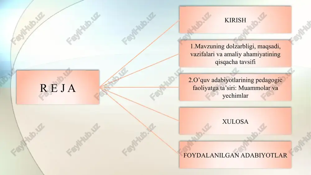 ividual ehtiyojlarini qondirish: har bir o'quvchi individual va o'ziga xos xususiyatlarga ega. o'qituvchilar o'quvchilarning individual ehtiyojlarini qondirish uchun turli o'qitish uslublari va strategiyalaridan foydalanishlari kerak. o'quv adabiyotlari o'qituvchilarga ushbu uslublar va strategiyalar haqida ma'lumot beradi. sifatli ta'limni ta'minlash: sifatli ta'lim o'quvchilarning bilim, ko'nikma va kompetensiyalarini shakllantirishga qaratilgan. o'qituvchilarning yuqori malakasi va doimiy kasbiy rivojlanishi esa sifatli ta'limning asosiy omillaridan biri hisoblanadi. o'quv adabiyotlari bu jarayonga sezilarli hissa qo'shadi. ilmiy-tadqiqot ishlarining rivojlanishi: pedagogik faoliyatni ilmiy asosda rivojlantirish uchun o'qituvchilar ilmiy-tadqiqot ishlarida faol ishtirok etishlari, pedagogik jarayonlarni o'rganishlari va yangi pedagogik texnologiyalarni sinovdan o'tkazishlari zarur. o'quv adabiyotlari bu tadqiqotlarni amalga oshirishda muhim ahamiyatga ega. maqsad: pedagogik faoliyatni rivojlantirishda o'quv adabiyotlarining nazariy va amaliy ahamiyatini ochib berish, ularning sifatini baholash va takomillashtirish bo'yicha takliflar ishlab chiqish. vazifa: • pedagogika, psixologiya, didaktika va metodika sohalaridagi adabiyotlarni tahlil qilish orqali o'quv adabiyotlarining mohiyati, roli va ahamiyatini aniqlash. • o'quv adabiyotlariga qo'yiladigan talablarni (didaktik, metodik, ilmiy, …