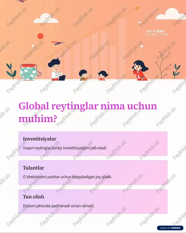 sh dasturi. treninglar zamonaviy o'qitish usullari bo'yicha kurslar. nashriyot ilmiy maqolalarni xalqaro jurnahlarga joylashtirish. tarmoqlar jahon professor akademiyasiga kirmish. https://gamma.app/?utm_source=made-with-gamma raqamli ta'limga investitsiya onlayn kurslar dunyoning istalgan nuqtasidan ta'lim olish. katta ma'lumotlar talaba natijalarini tahlil qilish va boshqarish. sun'iy intellekt shaxsiy o'qituvchi sifatida ai ishlash. https://gamma.app/?utm_source=made-with-gamma kelajak sari: o'zbekistonning maqsadlari 2025: sifat ta'lim sifatini xalqaro standardga ko'tarish. 2027: reyting global reytingda yuqori o'rinda turish. 2030: liderlik markaziy osiyo ta'limida lider bo'lish. ushbu yo'nalishlar o'zbekistonni ta'lim sohasida yangi balandliklarga olib borishni yordamchi bo'ladi. kelajagi sari! https://gamma.app/?utm_source=made-with-gamma