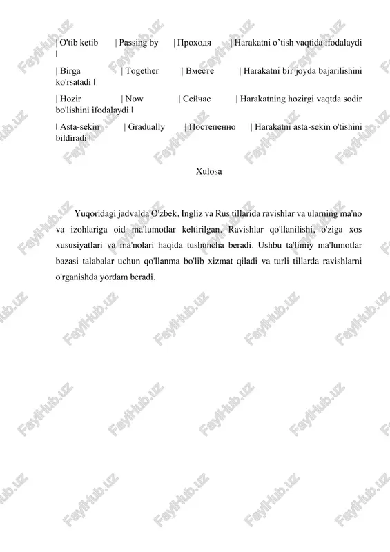 ravishlar ta’limiy ma’lumotlar bazasi - Page 2