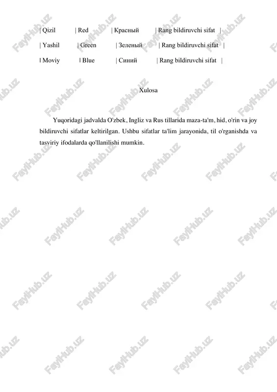 ta'limiy sifatlar bazasi - Page 2