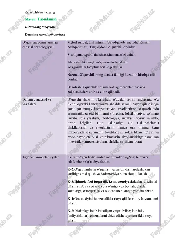 za olish; tejamkorlikka rioya qilish. a)ta’limiy maqsad: o’quvchilarga mavzu to’g’risida bilimlar berish. b)tarbiyaviy maqsad: o’quvchilarni vatanparvarlik ruhida tarbiyalash c)rivojlantiruvchi maqsad: o`quvchilarning darslik va qo`shimcha adabiyotlar ustida mustaqil ishlash ko`nikmalarini rivojlantirish. d) shakllantiriladigan tayanch va fanga oid kompetensiyalar: tk-1, tk-2, tk-3, tk-4, tk-5, tk-6, xk-1, xk-3 ii.darsning turi: amaliy, nazariy, aralash, noan`aviy, ananaviy. iii.darsning usuli: . aqliy hujum, savol-javob, guruhlarda ishlash. iv.darsning jihozi: darslik ,ko’rgazmali qurollar. v.didaktik jihoz: tarqatma materiallar, slaydlar ,bukletlar. vi.texnik jihoz: kadoskop,kampyuter, diaproyektor ekran. vii.darsuchun talab etiladigan vaqt: 45 minut: darsning texnik chizmasi: dars bosqichlari vaqt tashkiliy qism. yangi mavzuni boshlashga hozirlik yangi mavzuni yoritish guruhlarda ishlash. yangi mavzuni tahlil qilish darsni yakunlash uyga beriladigan topshiriqlar darsning borishi darsning tashkiliy qismi: · o’quvchilar bilan salomlashish; · o’quvchilar davomatini aniqlash; · sinfni darsga tayyorgarligini tekshirish darsning maqsadi: ta’limiy – o’quvchilarga yangi mavzu yuzasidan bilim berish. tarbiyaviy – nutq rang-barangligi va go’zalligiga erishishga tarbiyalash rivojlantiruvchi – o’zbek tilining boy imkoniyatlaridan …