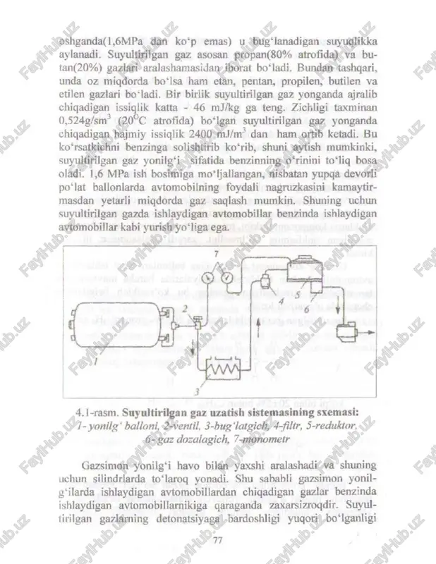 gazsimon yonilg’ilar - Page 2
