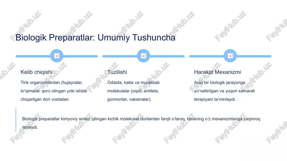 lari). endokrin builishlar insulin yetishmovchiligida rekombinant inson insulini. genetik kasalliklar fermantni almashtirish terapiyalari va yangi gen terapiyalari (masalan, orqa miya mushak atrofiyasi). qoʻllash mexanizmlari: ular qanday ishlaydi? bu preparatlarning harakat mexanizmlari kimyoviy dorilardan farqli oʻlaroq juda aniq va nishonli boʻladi. terapevtik taʼsiri maqsad hujayra bilan oʻzaro taʼsir vektorga kiritish genni ajratish bloklash preparatlar kasallikni keltirib chiqaradigan oqsil yoki retseptorlarga bogʻlanib, ularning faoliyatini bloklaydi. qayta tiklash tanqis boʻlgan oqsillarni (masalan, oʻsish gormoni) yetkazib berish orqali organizm funksiyasini tiklaydi. nishonga olish monoklonal antitelalar faqat kasal hujayralarni aniqlaydi va ularni yoʻq qilish uchun immun tizimini ishga tushiradi. nojoʻya taʼsirlar va ularni boshqarish yuqori samaradorligiga qaramay, biologik preparatlar baʼzi nojoʻya taʼsirlarni keltirib chiqarishi mumkin. bular preparatning tabiati bilan bogʻliq. asosiy nojoʻya taʼsirlar immunogenlik: organizm preparatga qarshi antitela ishlab chiqarishi. infeksiya xavfining oshishi: immun tizimi faoliyatini oʻzgartirish hisobiga. quyish joyida reaksiyalar (in'ektsiya qilingan joyda qizarish yoki shish). allergik reaksiyalar (baʼzan jiddiy anafilaksiya). boshqarish strategiyalari dozalashni …