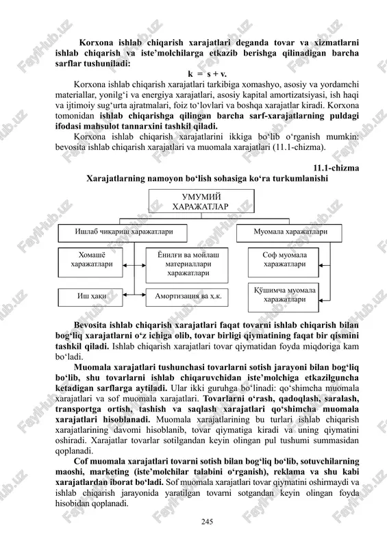 nat, pul va moddiy sarflardir. umumiy nazariy jihatdan quyidagilarni farqlash lozim: 1) ishlab chiqarishning ijtimoiy xarajatlari yoki mahsulot qiymati; 2) korxona (firma)ning individual ishlab chiqarish xarajatlari. ijtimoiy ishlab chiqarish xarajatlari – bu mahsulot ishlab chiqarish uchun ijtimoiy zaruriy mehnatning umumiy (jonli va moddiylashgan) sarflaridir. ular mazkur mahsulotni ishlab chiqarish jamiyat uchun qanchaga tushganligini ko‘rsatadi. tovar ishlab chiqarish sharoitida ijtimoiy xarajatlar pul shaklida namoyon bo‘ladi va tovar qiymatiga muvofiq tushadi, ya’ni: w = c + v + m, bu erda: w – ijtimoiy ishlab chiqarish xarajatlari yoki mahsulot qiymati; s – iste’mol qilingan ishlab chiqarish vositalari qiymati; v – ishchi kuchi qiymati (ish haqi); m – qo‘shimcha qiymat. korxona ishlab chiqarish xarajatlari deganda tovar va xizmatlarni ishlab chiqarish va iste’molchilarga etkazib berishga qilinadigan barcha sarflar tushuniladi: k = s + v. korxona ishlab chiqarish xarajatlari tarkibiga xomashyo, asosiy va yordamchi materiallar, yonilg‘i va energiya xarajatlari, asosiy kapital amortizatsiyasi, ish haqi va …