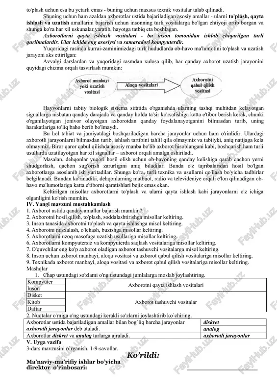 yonida, boshqa ko'rinishga o'tkazish yoki formallashtirish amallaridan matematika va fizika darslarida formulalar, tenglamalar va jadvallar tuzib, nusxalash amalidan esa paint va word dasturlarida ko'p foydalandingiz. keyingi darslarimizda axborotlar ustida bajariladigan kodlash va buzish amallari bilan tanishasiz. to'plangan axborotlardan kerak bo'lganda foydalanish uchun ularni saqlab qo'yish kerak. axborotlar turli xil vositalarda, masalan, kitoblarda, gazetalarda, magnitli tasmalarda, kompyuterlarning esa maxsus vositalarida saqlanadi. ular axborot tashuvchi vositalar deb ataladi. shu kabi axborot tashish vositalariga ko'plab misol keltirish mumkin. axborotni qayta ishlash va uzatish axborotlarni qayta ishlash deganda bir axborotdan biror-bir amal bajarib boshqa axborotni hosil qilish tushuniladi. axborotlarni qayta ishlash axborotlarni ko'paytirish va ko'rinishlarini o'zgartirish uchun zarurdir. axborotlar bilan ishlaganda ham, modda va energiyadagi kabi, ularni to'plash (hosil qilish), uzatish, saqlash, bir ko'rinishdan boshqa, kerakli ko'rinishga o'tkazish kabi jarayonlar amalga oshirilishi mumkin. kitob o'qiganda, televizor ko'rganda yoki suhbatlashganda, biz doimo axborot qabul qilamiz. va uni o'zimizga kerak bo'lgan ko'rinishga o'tkazish maqsadida qayta ishlaymiz, …