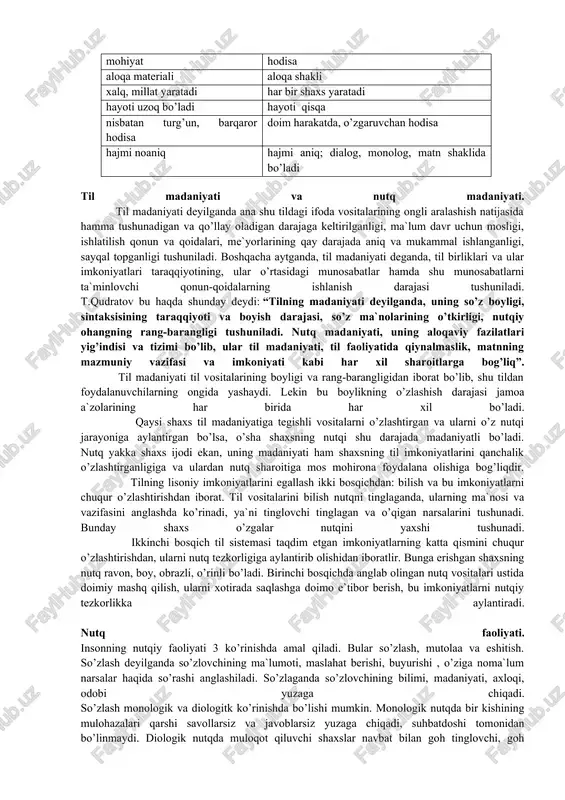 , nimanidir tasdiqlaydi yoki inkor qiladi. til insoniyat tomonidan yaratilgan, unga xizmat qiladigan va har qaysi millatning ijtimoiy-madaniy taraqqiyotiga mos tarzda rivojlanib boradigan ijtimoiy hodisadir. tafakkur faqat insonlarga xos bo‘lgan mehnat va nutq faoliyati bilan bog‘liq holda mavjuddir. inson tafakkuri nutq bilan bevosita bog‘langan holda yuzaga chiqadi va uning natijalari tilda qayd qilinadi. demak, tafakkur jarayonining natijasi hamisha biron-bir fikrdan iborat bo‘lib, bu fikr tushuncha, hukm, xulosa tarzida faqat til vositasida namoyon bo‘ladi. til tafakkur bilan chambarchas bog‘liq bo‘lib, fikrni reallashtiradigan, kishilarning fikr almashishlarini ta’minlab beruvchi quroldir. tafakkur zohiriy olamning inson miyasida umumlashgan, til bilan ifodalanadigan in’ikosi. boshqacha aytganda, til—tafakkurning borliq shakli. til -- hali voqelanmagan, imkoniyat tarzidagi, ma`lum jamiyat a`zolari uchun barobar xizmat qiluvchi ijtimoiy-ruhiy aloqa vositasi. nutq shu tilning muayyan shaxs nutqiy faoliyatida bevosita namoyon bo`lishi, voqelanishidir. nutq faollashgan, bevosita yuzaga chiqqan til sanaladi. jahon tilshunosligida shveysariyalik olim ferdinand de sossyur birinchi bo`lib til va nutqni o`zaro farqladi. …