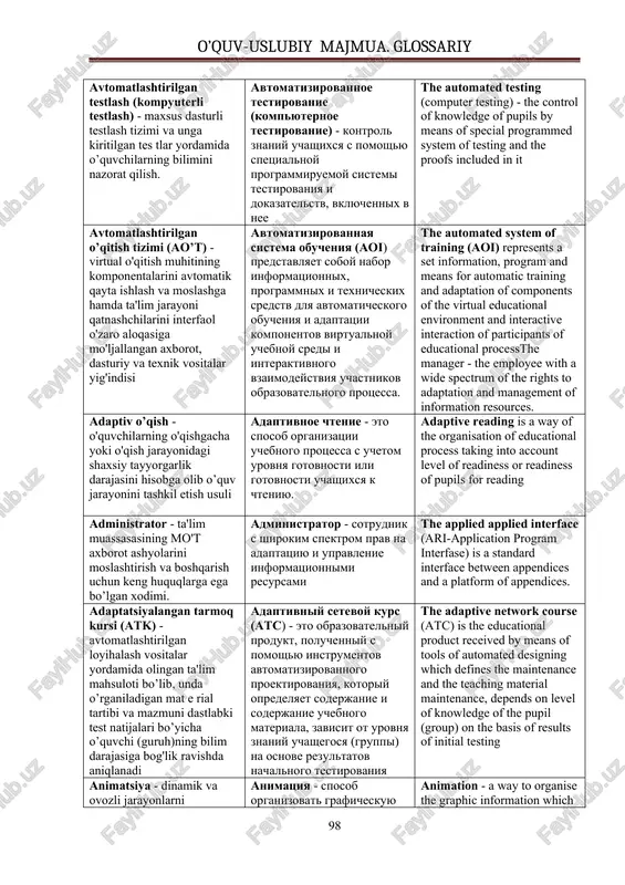 et of program tools for working out of educational products and services avtomatlashtirilgan masofali o’qitish tizimi (amo’t) - masofali o’qitish texnologiyasi yordamida avtomatlashtirilgan o’qitish tizimiga kirish orqali keng aholi ommasiga taqdim qilinadigan ta'lim xizmatlari majmuasi avtomatizirovannaya sistema distantsionnogo obucheniya (aac) predstavlyaet soboy nabor obrazovatelnix uslug, predostavlyaemix shirokoy obshestvennosti posredstvom dostupa k avtomatizirovannoy sisteme obucheniya s ispolzovaniem texnologii distantsionnogo obucheniya the automated system of remote training (aac) represents a set of the educational services given to the wide public by means of access to automated system of training with use of technology of remote training avtomatlashtirilgan testlash (kompyuterli testlash) - maxsus dasturli testlash tizimi va unga kiritilgan tes tlar yordamida o’quvchilarning bilimini nazorat qilish. avtomatizirovannoe testirovanie (kompyuternoe testirovanie) - kontrol znaniy uchashixsya s pomoshyu spetsialnoy programmiruemoy sistemi testirovaniya i dokazatelstv, vklyuchennix v nee the automated testing (computer testing) - the control of knowledge of pupils by means of special programmed system …