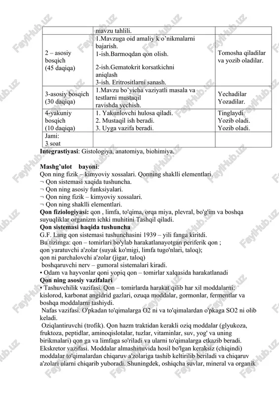 taqil ravishda yechish. yechadilar yozadilar. 4-yakuniy bosqich (10 daqiqa) 1. yakunlovchi hulosa qiladi. 2. mustaqil ish beradi. 3. uyga vazifa beradi. tinglaydi. yozib oladi. yozib oladi. jami: 3 soat integrastiyasi: gistologiya, anatomiya, biohimiya. mashg’ulot bayoni: qon ning fizik – kimyoviy xossalari. qonning shaklli elementlari. qon sistemasi xaqida tushuncha. qon ning asosiy funksiyalari. qon ning fizik – kimyoviy xossalari. qon ning shaklli elementlari. qon fiziologiyasi: qon , limfa, to'qima, orqa miya, plevral, bo'g'im va boshqa suyuqliklar organizm ichki muhitini tashqil qiladi. qon sistemasi haqida tushuncha g.f. lang qon sistemasi tushunchasini 1939 – yili fanga kiritdi. bu tizimga: qon – tomirlari bo'ylab harakatlanayotgan periferik qon ; qon yaratuvchi a'zolar (suyak ko'migi, limfa tugo'nlari, taloq); qon ni parchalovchi a'zolar (jigar, taloq) boshqaruvchi nerv – gumoral sistemalari kiradi. • odam va hayvonlar qoni yopiq qon – tomirlar xalqasida harakatlanadi qon ning asosiy vazifalari • tashuvchilik vazifasi. qon – tomirlarda harakat qilib har xil moddalarni: …
