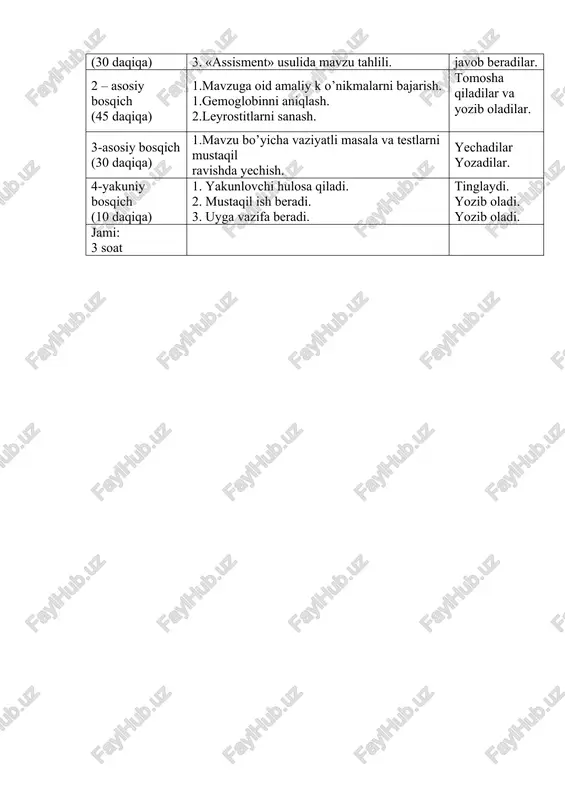 atli masala va testlarni mustaqil ravishda yechish. yechadilar yozadilar. 4-yakuniy bosqich (10 daqiqa) 1. yakunlovchi hulosa qiladi. 2. mustaqil ish beradi. 3. uyga vazifa beradi. tinglaydi. yozib oladi. yozib oladi. jami: 3 soat integrastiyasi: gistologiya, anatomiya, biohimiya. mavzuning asosiy savollari quyidagilardan iborat: gemoglobin, kimyoviy xossalari gemoglobin birikmalarining turlari qonda eritrotsitlarni xisoblash texnikasi qonda gemoglobinni aniqlash usulining printsipi leykotsitlar,ularning miqdori. leykoformula leykotsitoz turlari donali leykotsitlar,funktsiyalari. agranulotsitlar.t va b limfositlar ahamiyati.. mashg’ulot bayoni: gemoglobin haema – qon ,globus – shar. murakkab oqsil bo'lib, xromoproteidlar sinfiga taalluqli. 96% oqsil globo'lin va 4% gemdan tashqil topgan. har bir eritrosit tarkibida o'rtacha 28 mln ga yaqin gemoglobin molekulasi mavjud. normada gemoglobinning o'rtacha miqdori: 1. erkaklarda 130 – 160g/l, 2.ayollarda 120 – 140 g/l, 2.ideal miqdori 160,7 g/l gemoglobin birikmalari: 1. oqsigemoglobin - hbo2; 2. dezoqsigemoglobin yoki tiklangan gemoglobin; 3. karbgemoglobin - hbco2; 4. karboqsigemoglobin - hbco; 5. metgemoglobin - methb. gemoglobin turlari: hb a – …