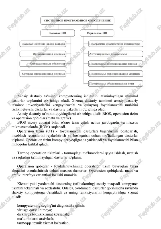 . odatda, yordamchi dasturlar qo'shimcha ravishda shaxsiy kompyuterga o'rnatiladi va uning funktsiyalarini kengaytirishga xizmat qiladi: kompyuterning sog'lig'ini diagnostika qilish; virusga qarshi himoya; disklarga texnik xizmat ko'rsatish; ma'lumotlarni arxivlash; tarmoqqa texnik xizmat ko'rsatish; drayverlarni o'rnatish - muayyan qurilmalar bilan o'zaro aloqa qilish uchun mas'ul dasturlar. operatsion tizim operatsion tizim (ot) tizim dasturiy ta'minotining asosiy komponentidir. bu kompyuter yoqilganda yuklanadigan va boshqaradigan dasturlar to'plami kompyuter, foydalanuvchi bilan muloqot qilish, bajarish uchun boshqa dasturlarni ishga tushirish. ot quyidagi toifadagi dasturlardan iborat: yadro - asosiy funktsiyalarni bajaradigan ot asosi (ot komponentlarini yuklash va kompyuter dasturlarining bajarilishini qo'llab-quvvatlash); ma'lumotlarni tasniflash va ko'rish uchun foydalaniladigan fayl va papkalarni boshqarish dasturi (fayl tizimi); ot ning apparat vositalari bilan ishlashiga imkon beruvchi drayverlar: periferik qurilmalar (monitor, klaviatura, sichqoncha, printerlar va boshqalar) va tizim blokining bir qismi bo'lgan qurilmalar (video karta, qattiq disk va boshqalar). drayvlarsiz hech qanday kompyuter qurilmasi ishlamaydi. ushbu operatsion tizim boshqaruvi ostida ishlashga mo'ljallangan dasturlar …