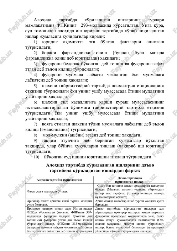 qonuniy manfaatlarini sudda himoya qilishning protsessual vositasi sudga murojaat qilgan shaxsning oddiy arizasi hisoblanadi. ariza bilan sudga murojaat qilgan shaxs bu turdagi sud ishlarini yuritishda manfaatdor shaxs deb yuritiladi[footnoteref:2]. [2: egamberdiev e. huquq himoyasining protsessual vositalari // fuqarolik protsessual qonunchiligi va sud islohotlari. ilmiy-amaliy anjuman materiallari. –toshkent, tdyui. 2005. -136 b.] fuqarolik ishlari bo'yicha sudlarning 2019 yil 9 oyidagi faoliyatiga oid statistik ma'lumotlar hisobot davri mobaynida ushbu sudlar tomonidan birinchi instantsiya tartibida 138 962 ta da'vo ariza, 60282 ta sud buyrug'i berish haqidagi ariza, jami 199 244 ta fuqarolik ishlari ko'rib hal etilgan (2018 yil 9 oyida – 382 560 ta). fuqarolik ishlarining 120 081 tasi bo'yicha hal qiluv qarorlari qabul qilingan bo'lsa, 18 881 tasi bo'yicha tegishli sud ajrimlari chiqarilgan. chunonchi, hisobot davrida hal qiluv qarori qabul qilingan 22 001 ta alohida tartib yuritiladigan ish ko'rilgan bo'lsa, o'tgan yilning tegishli davrida bu ko'rsatkich 35 668 tani tashkil etgan (kamayish …