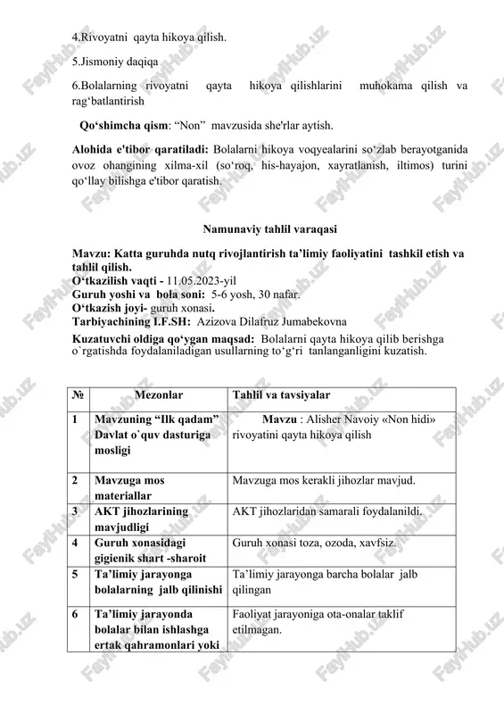 . o‘tkazilish vaqti - 11.05.2023-yil guruh yoshi va bola soni: 5-6 yosh, 30 nafar. o‘tkazish joyi- guruh xonasi. tarbiyachining i.f.sh: azizova dilafruz jumabekovna kuzatuvchi oldiga qo‘ygan maqsad: bolalarni qayta hikoya qilib berishga o`rgatishda foydalaniladigan usullarning to‘g‘ri tanlanganligini kuzatish. № mezonlar tahlil va tavsiyalar 1 mavzuning “ilk qadam” davlat o`quv dasturiga mosligi mavzu : alisher navoiy «non hidi» rivoyatini qayta hikoya qilish 2 mavzuga mos materiallar mavzuga mos kerakli jihozlar mavjud. 3 akt jihozlarining mavjudligi akt jihozlaridan samarali foydalanildi. 4 guruh xonasidagi gigienik shart -sharoit guruh xonasi toza, ozoda, xavfsiz. 5 ta’limiy jarayonga bolalarning jalb qilinishi ta’limiy jarayonga barcha bolalar jalb qilingan 6 ta’limiy jarayonda bolalar bilan ishlashga ertak qahramonlari yoki ota-onalar, kattalar taklif etilganligi faoliyat jarayoniga ota-onalar taklif etilmagan. 7 pedagogik texnologiyalardan foydalanish darajasi tarbiyachi kommunikativ, akt, refleksiya texnologiyalardan foydalandi. 8 bolalar nutqi va o‘zaro munosabati bolalar o‘zlarini qiziqtirgan savollarini tortinmay berdilar. mavzu bo‘yicha berilgan savollarga tushunib, aniq va to‘liq …