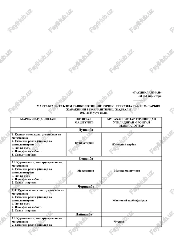 i, kimdir qum o'ynaydi. kimdir gul teradi , kimdir biron narsani kuzatadi.kapalakning ketidan yuguradi, ninachini ushlamoqchi bo'ladi. siz tarbiyachi sifatida ularni kuzatasiz va aynan shu vaqtda aolhida bolalar bilan asosiy harakat turlarini mustaxkamlash bo'yicha ish olib borasiz. ya'ni arqonda sakrashni bilmagan bolaga sakrashni o'rgatasiz, koptokni oyog'ida tepib olib yurolmagan bolaga uni o'rgatasiz, uzunlikka sakrolmagan bola bilan qumli yo'lakchada sakraysiz va xakazo «tasdiklayman» -mtm direktori ________ maktabgacha ta'lim tashkilotining kichik guruxida ta'lim- tarbiya jarayonini rejalashtirish jadvali 2023-2024 o'quv yili. markazlarda ishlash frontal mashg'ulot mutaxassislar tomonidan o'tiladigan frontal mashg'ulotlar dushanba 1. qurish- yasash, konstruktsiyalash va matematika 2. syujetli rolli o'yinlar va saxnalashtirish 3.til va nutq 4. ilm, fan va tabiat. 5. san'at markazi nutq o'stirish jismoniy tarbiya seshanba 11. qurish- yasash, konstruktsiyalash va matematika 2. syujetli rolli o'yinlar va saxnalashtirish 3.til va nutq 4. ilm, fan va tabiat. 5. san'at markazi matematika musiqa mashg'uloti chorshanba 1. 1. qurish- yasash, konstruktsiyalash va matematika …