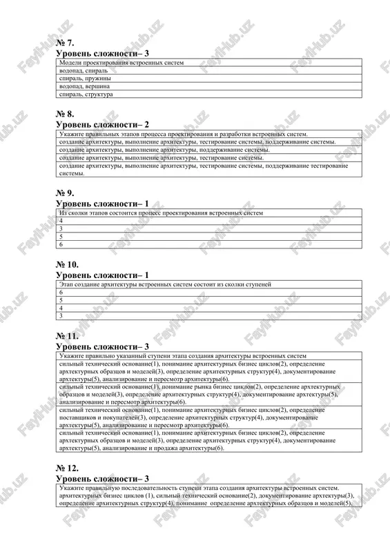 xitekturi, testirovanie sistemi, podderjivanie testirovanie sistemi. № 9. uroven slojnosti– 1 iz skolki etapov sostoitsya protsess proektirovaniya vstroennix sistem 4 3 5 6 № 10. uroven slojnosti– 1 etap sozdanie arxitekturi vstroennix sistem sostoit iz skolki stupeney 6 5 4 3 № 11. uroven slojnosti– 3 ukajite pravilno ukazanniy stupeni etapa sozdaniya arxitekturi vstroennix sistem silniy texnicheskiy osnovanie(1), ponimanie arxitekturnix biznes tsiklov(2), opredelenie arxtekturnix obraztsov i modeley(3), opredelenie arxitekturnix struktur(4), dokumentirovanie arxtekturi(5), analizirovanie i peresmotr arxitekturi(6). silniy texnicheskiy osnovanie(1), ponimanie rinka biznes tsiklov(2), opredelenie arxtekturnix obraztsov i modeley(3), opredelenie arxitekturnix struktur(4), dokumentirovanie arxtekturi(5), analizirovanie i peresmotr arxitekturi(6). silniy texnicheskiy osnovanie(1), ponimanie arxitekturnix biznes tsiklov(2), opredelenie postavshikov i pokupateley(3), opredelenie arxitekturnix struktur(4), dokumentirovanie arxtekturi(5), analizirovanie i peresmotr arxitekturi(6). silniy texnicheskiy osnovanie(1), ponimanie arxitekturnix biznes tsiklov(2), opredelenie arxtekturnix obraztsov i modeley(3), opredelenie arxitekturnix struktur(4), dokumentirovanie arxtekturi(5), analizirovanie i prodaja arxitekturi(6). № 12. uroven slojnosti– 3 ukajite pravilnuyu posledovatelnost stupeni etapa sozdaniya arxitekturi …