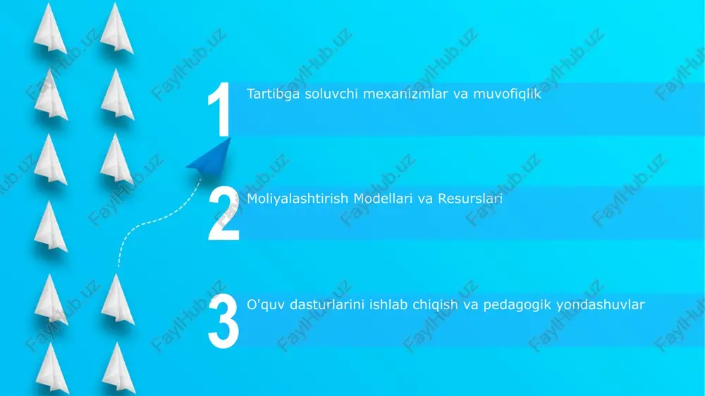 va jamg'armalarga tayanadi (masalan, vashington, d.s.dagi sidwell friends school kabi elita xususiy maktablar) davlat maktabgacha ta'lim muassasalari: asosan davlat va mahalliy soliqlardan (masalan, kaliforniyada mulk solig'i, texasda savdo solig'i) 70%, federal grantlardan (head start, title i) va xayriya mablag'laridan (<5%) moliyalashtiriladi bolalar salomatligi va xavfsizligi protokollari erta bolalik ta'limi da texnologiyalarni qo'llash 21-asr boshlangʻich maktablarida (faqat kaliforniyada 15 000 ga yaqin davlat va xususiy) texnologiya integratsiyasi oʻqituvchilarni promethean taxtalari, yoshga mos ilovalar (masalan, abcmouse, pbs kids) va raqamli hikoya qilish vositalari boʻyicha yiliga 30 soatdan ortiq oʻqitishni talab qiladi o'qituvchilarni qabul qilish va tayyorlash xususiy maktabgacha ta'lim sektorini 5 yilda 100 ta yangi muassasa ochish, soliq imtiyozlari (30% chegirma) bilan rag'batlantirilib, raqobatni kuchaytiradi, sifat va arzonlashuvni yaxshilaydi va 5000 dan ortiq bolani qamrab oladi 06 05 04 ota-ona bilan hamkorlik strategialari 01 02 texasdagi 50 ta maktabgacha ta'lim muassasalarida davlat mablag'lari ($20m) va korporativ homiyliklar ($5m) hisobidan amalga oshirilayotgan davlat-xususiy …