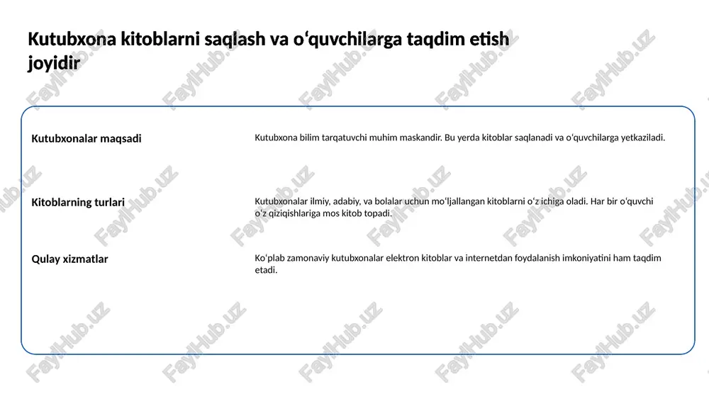 xona o‘quvchilar bilimini oshirishga yordam beradi ilmiy izlanish muqaddimasi kutubxonalar tadqiqotlar olib borishga zamin yaratib beradi. bu, ayniqsa, talabalar uchun juda muhim hisoblanadi. kutubxona o‘quvchilar bilimini oshirishga yordam beradi 4 muzeylar ta'lim va tarbiya uchun muhim axborot manbai hisoblanadi muzeylarning tarixi va madaniyati haqida muzeylar o‘zida tarixiy eksponatlarni yig‘ib, madaniy merosni yoritadi, bu esa ta’lim jarayonida muhim manba hisoblanadi. muzeylar ta'lim va tarbiya uchun muhim axborot manbai hisoblanadi ta’limda muzeydan foydalanish o‘quvchilar muzeyda eksponatlarni o‘rganish orqali bilimlarini boyitadi, bu esa yanada samarali o‘qish imkoniyatini yaratadi. muzeylar ta'lim va tarbiya uchun muhim axborot manbai hisoblanadi tarbiyaviy ahamiyat muzey eksponatlari orqali yoshlar vatanparvarlik, milliy qadriyatlarning ahamiyatini anglashga ko‘mak oladi. muzeylar ta'lim va tarbiya uchun muhim axborot manbai hisoblanadi ilmiy tadqiqotlarda muzeyning roli muzeylar ilmiy ma’lumotlarni o‘rganish va saqlashda muhim markaz hisoblanadi, bu esa yangi kashfiyotlarga turtki beradi. 5 kutubxona kutubxonachilar tomonidan boshqariladi va tartiblanadi kutubxonachilarning vazifalari kutubxonachilar kitoblarni tartibga soladi, kataloglashni amalga …