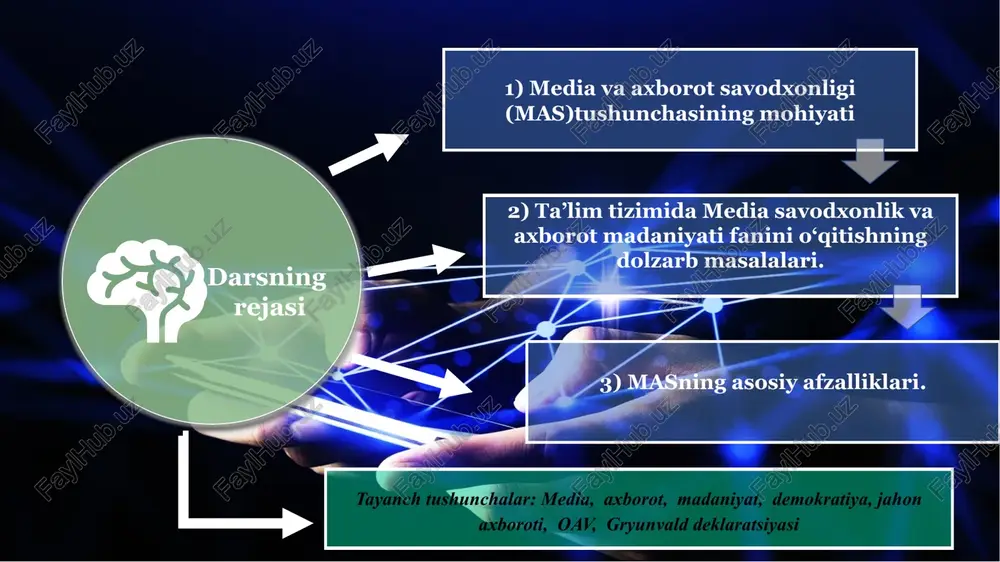 alqaro universiteti • interfaollik ko’nikmalari media vositasida muloqot qilish va turli mediarollarni bajarib ko’rish kobiliyati orqali namoyon bo’ladi. mazkur ko’nikmalarni ta’lim va amaliyot doirasida rivojlantirish mumkin. interfaollik ko’nikmalari o’z fikr va qarashlarini ifoda etishga tayyorlikni ko’rsatadi. • tanqidiy tahlil ko’nikmalari turli tahliliy vositalardan foydalangan holda, turfa xil media kontentni talqin qila olish va ahamiyatini tushunishni bildiradi. ushbu ko’nikmalar rang-barang mediakontent va janrlarni o’rganish orqali yaxshiroq rivojlanadi; xavfsizlik ko’nikmalari murakkab vaziyatlardan chiqish va ularni oldini olish qobiliyatida namoyon bo’ladi. virtual makondan xavfsiz foydalanish, shaxsiy makonni himoya qilish hamda zararli kontent va muloqotdan voz kechishni nazarda tutadi. media va boshqa axborot xizmatlari (kutubxonalar, arxivlar va internet) barcha mintaqalarda axborot to‘laqonligini nazarda tutgan holda insonlar qaror qabul qilishida muhim vosita sifatida tan olingan. 1-reja «media» kabi media savodxonlik tushunchasiga ham bir nechta ta’rif mavjud. biz «media savodxonlikning asosiy jihati sifatida media muhitga tahliliy yondashuv, ya’ni uni tanqidiy qabul qilish va media vositasida o’zini …