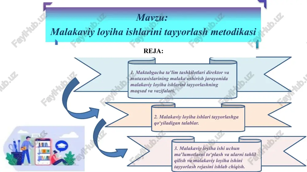 lar tomonidan mustaqil holda shakllantiriladi taqdimot materiallari tayyorlanib, belgilangan muddatda malakaviy loyiha ishi himoya qilinib baholanadi maktabgacha taʼlim tizimida mavjud boʻlgan muammolardan dolzarb malakaviy loyiha ishi mavzulari shakllantiriladi malakaviy loyiha ishiga qoʻyiladigan talablar asosida tinglovchilar tomonidan mustaqil holda malakaviy loyiha ishlari tayyorlanadi malakaviy loyiha ishining maqsadi, kutilayotgan natijasi, mazmuni va tuzilmasi tinglovchilar tomonidan mustaqil holda shakllantiriladi maktabgacha taʼlim tizimining muammolarini malakaviy loyiha ishi mavzusiga aylantirish tinglovchilar malakaviy loyiha ishini sifatli va o‘z muddatida tayyorlash uchun ularga quyidagi ma’suliyatlar yuklatiladi 8 1 2 3 4 malaka oshirish davomida olgan bilim, ko‘nikma va malakalarni puxta o‘zlashtirish orqali malakaviy loyiha ishini tayyorlash kerakli ma’lumotlarni izlash, to‘plash, qulay usullar va vositalarni aniqlash axborot-kommunikasiya vositalari va manbalaridan samarali foydalanish adabiyotlar, huquqiy-me’yoriy hujjatlar hamda internet materiallarini to‘plash va ularni tahlil qilish tinglovchilar malakaviy loyiha ishini sifatli va o‘z muddatida tayyorlash uchun ularga quyidagi ma’suliyatlar yuklatiladi (davomi) 9 5 6 7 ish natijalarini tayyorlash va topshiriqlarni bajarishda …
