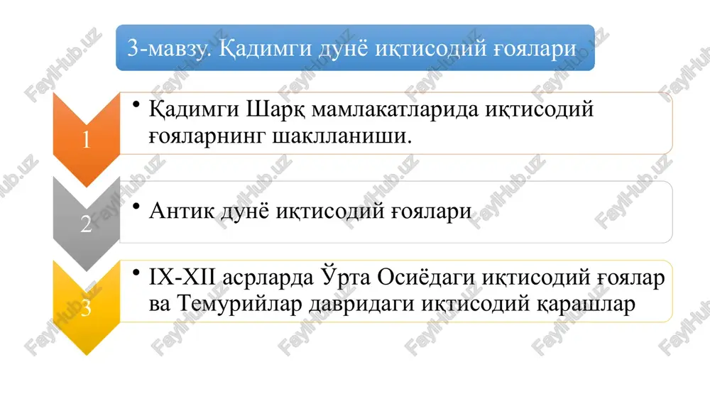 isrdan farqli ravishda mesopotamiyada xususiy mulkchilik va tovar-pul munosabatlarining nisbatan tez rivojlanishi xarakterlidir. inson shaxsi ozodligining kafolati yo'q bo'lgan o'sha sharoitda qarzdor qulchilik xo'jalik rivojiga olib kelar edi. bunday jarayonlar soliq to'lovchilar va harbiylardan ajralib qolishi mumkin bo'lgan davlatning kuchsizlanishiga olib kelgan. saklanib qolgan yodgorliklarda, yozma qonunlarda iqtisodiy g'oyalar ham mavjud, unda mustaqil ishlab chiqaruvchilarning huquqlarini himoya qilish, tartibga solish bo'yicha muhim fikrlar berilgan. eramizdan avvalgi xviii asrda bobil (vavilon) da (m.a.1792-1750 yy.) podsholik qilgan xammurapi (ba'zi manbalarda xammurabi) qonun to'plamlari (jami 282 ta) diqqatga sazovor (m.a.1760 y.). bu to'plam 1901-1902 yy. suza shahri qoldiqlarini arxeologik qazish paytida topilgan (frantsiya poytaxti parijdagi mashhur muzey - luvrda saqlanyapti). nushasini bmt binosidagi muzeyda ham ko'rish mumkin. qadimgi hindistonning «manu qonunlari»da (m.a. iv-iii asrlar) ijtimoiy mehnat taqsimotining, hukmronlik va bo'ysunish institutlarining mavjudligi aytiladi. hindistondagi iqtisodiy g'oyalarni aks ettiruvchi qadimgi yodgorlik «artxashastra» (m.a. iv-iii asrlar oralig'ida)dir (tom ma'nosi bo'yicha ifoda, amaliy hayot to'g'risidagi fan, …