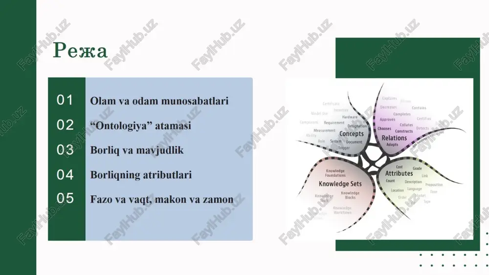 ontologiya — borliq falsafasi - Page 2