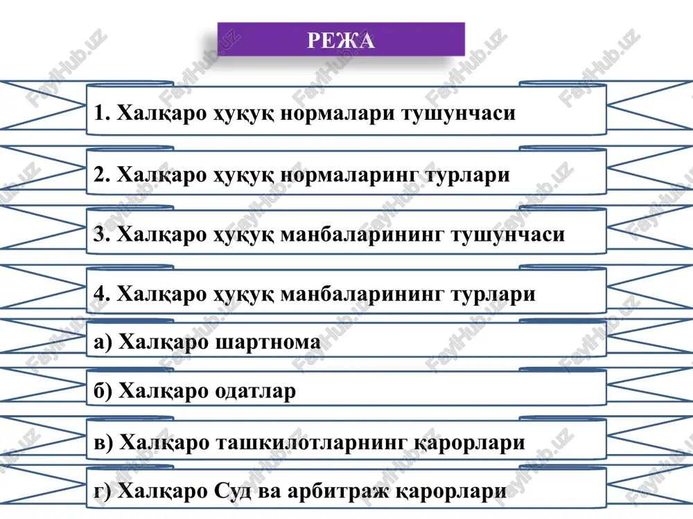 e'tirof etilgan printsip va normalaridan kelib chiqadigan o'z majburiyatlarini vijdonan bajarishga majburdir». bmt xalqaro sudining qarorlarida «xalqaro huquqning umumiy normalari»ga ko'plab havolalar keltirilgan. universal normalar ma'lum mintaqada davlatlarning o'zaro hamkorligi sezilarli darajada chuqurlashadi. bu milliy miqyosda tartibga solishdan yuqoriroq darajadagi normativ tartibga solishga bo'lgan talabni vujudga keltiradi. shuning uchun ham integratsiya mintaqasida o'ziga xos xususiyatlariga ega bo'lgan ko'plab normalar kompleksi paydo bo'ladi, huquq ijodkorligi va huquqni amalga oshirishning yangi mexanizmlari yaratiladi. mintaqaviy normalar qatnashchilarining doirasi cheklangan bo'lib, ko'p hollarda ikki tomonlama munosabatlarga o'z ta'sirini ko'rsatadi. ularning asosiy manbai shartnomalardir. biroq, bunga o'xshagan oddiy normalar ham mavjud. bmt xalqaro sudi ko'p marta mintaqaviy, mahalliy odatlarga tayangan hollarni ko'rsatish mumkin. partikulyar yoki mahalliy normalar bu alohida davlatlarning o'zaro munosabatlarda hatto o'zaro kelishuv orqali ham normalardan chetga chiqishi mumkin emasligidir. ularga zid odat yoki shartnomalar haqiqiy hisoblanmaydi. yangi paydo bo'lgan imperativ norma unga zid bo'lgan amaldagi normalarni ham noqonuniy qilib qo'yadi. imperativ normalar …
