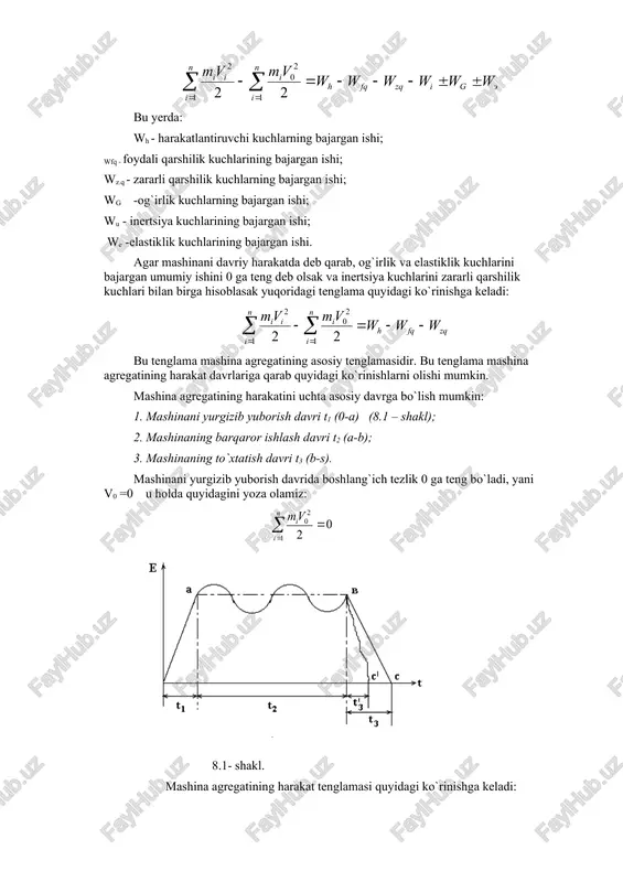 gan ishlarining yig’indisiga teng bo`ladi. moddiy nuqta uchun: sistema uchun quyidagini yozish mumkin: ; yoki bu yerda: wh - harakatlantiruvchi kuchlarning bajargan ishi; wfq - foydali qarshilik kuchlarining bajargan ishi; wz.q - zararli qarshilik kuchlarning bajargan ishi; wg -og`irlik kuchlarning bajargan ishi; wu - inertsiya kuchlarining bajargan ishi; we -elastiklik kuchlarining bajargan ishi. agar mashinani davriy harakatda deb qarab, og`irlik va elastiklik kuchlarini bajargan umumiy ishini 0 ga teng deb olsak va inertsiya kuchlarini zararli qarshilik kuchlari bilan birga hisoblasak yuqoridagi tenglama quyidagi ko`rinishga keladi: bu tenglama mashina agregatining asosiy tenglamasidir. bu tenglama mashina agregatining harakat davrlariga qarab quyidagi ko`rinishlarni olishi mumkin. mashina agregatining harakatini uchta asosiy davrga bo`lish mumkin: 1. mashinani yurgizib yuborish davri t1 (0-a) (8.1 – shakl); 2. mashinaning barqaror ishlash davri t2 (a-b); 3. mashinaning to`xtatish davri t3 (b-s). mashinani yurgizib yuborish davrida boshlang`ich tezlik 0 ga teng bo`ladi, yani v0 =0 u holda quyidagini yoza …