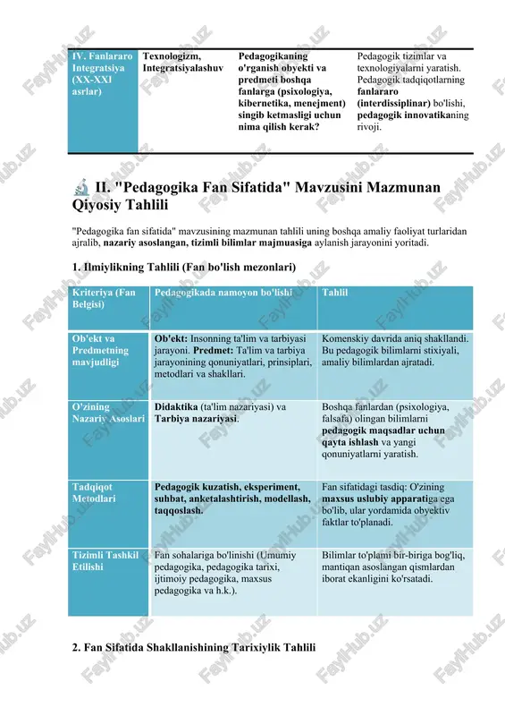at turlaridan ajralib, nazariy asoslangan, tizimli bilimlar majmuasiga aylanish jarayonini yoritadi. 1. ilmiylikning tahlili (fan bo'lish mezonlari) kriteriya (fan belgisi) pedagogikada namoyon bo'lishi tahlil ob'ekt va predmetning mavjudligi ob'ekt: insonning ta'lim va tarbiyasi jarayoni. predmet: ta'lim va tarbiya jarayonining qonuniyatlari, prinsiplari, metodlari va shakllari. komenskiy davrida aniq shakllandi. bu pedagogik bilimlarni stixiyali, amaliy bilimlardan ajratadi. o'zining nazariy asoslari didaktika (ta'lim nazariyasi) va tarbiya nazariyasi. boshqa fanlardan (psixologiya, falsafa) olingan bilimlarni pedagogik maqsadlar uchun qayta ishlash va yangi qonuniyatlarni yaratish. tadqiqot metodlari pedagogik kuzatish, eksperiment, suhbat, anketalashtirish, modellash, taqqoslash. fan sifatidagi tasdiq: o'zining maxsus uslubiy apparatiga ega bo'lib, ular yordamida obyektiv faktlar to'planadi. tizimli tashkil etilishi fan sohalariga bo'linishi (umumiy pedagogika, pedagogika tarixi, ijtimoiy pedagogika, maxsus pedagogika va h.k.). bilimlar to'plami bir-biriga bog'liq, mantiqan asoslangan qismlardan iborat ekanligini ko'rsatadi. 2. fan sifatida shakllanishining tarixiylik tahlili davr fan sifatida shakllanishga ta'siri qiyosiy xulosa qadimgi davr (falsafiy asoslar) pedagogik g'oyalar falsafa va axloqiy …