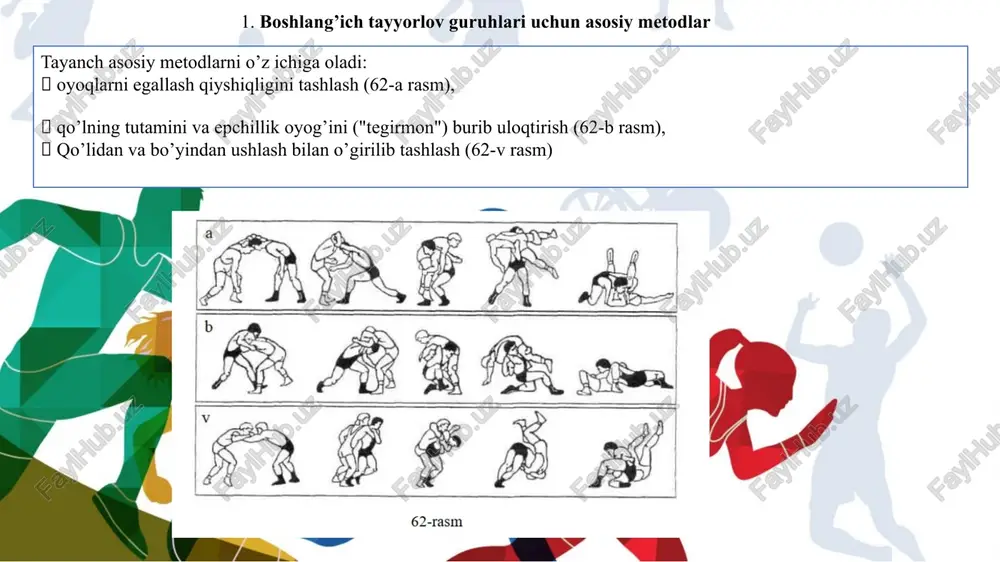 kurash oyoqdan chalish bilan uloqtirish - Page 2